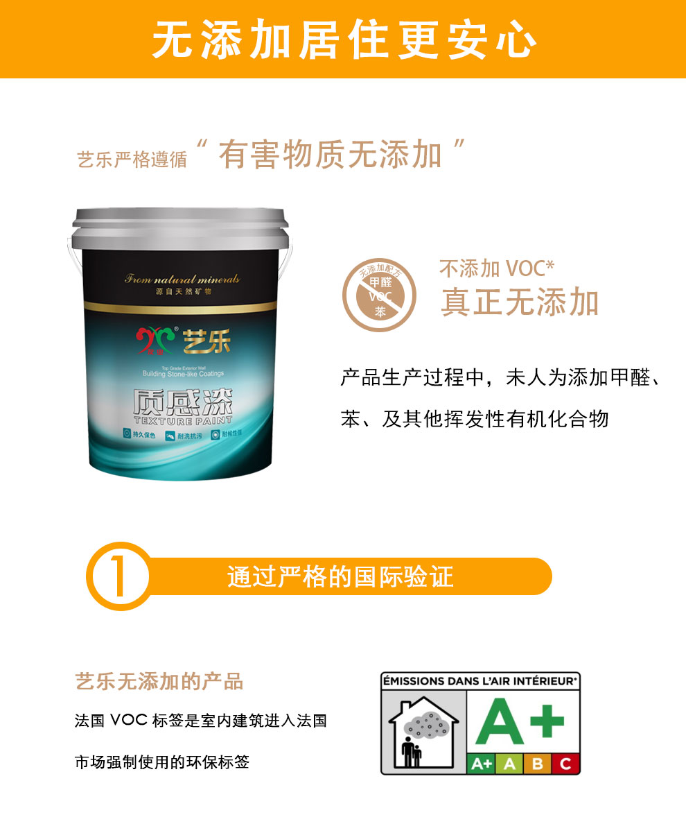質感顆粒